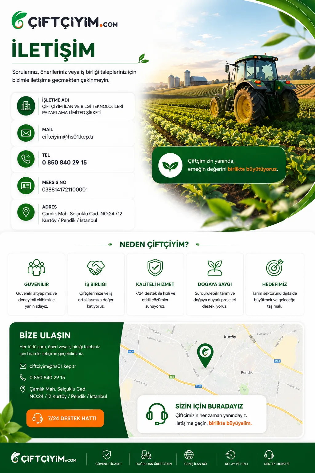 ÇİFTÇİYİM İLAN VE BİLGİ TEKNOLOJİLERİ PAZARLAMA LİMİTED ŞİRKETİ iletişim bilgileri: Çamlık Mah. Selçuklu Cad. Emin Rezidans No:24 Kat:1 D:12 Kurtköy / Pendik / İstanbul, telefon 0 850 840 29 15